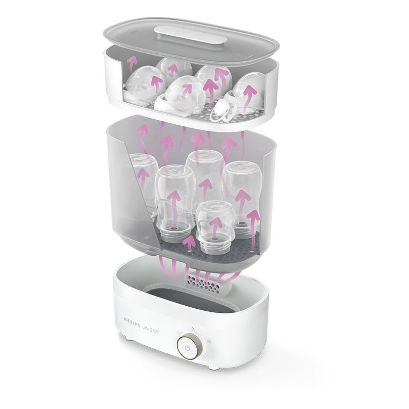 LA0267D Philips Avent Stérilisateur